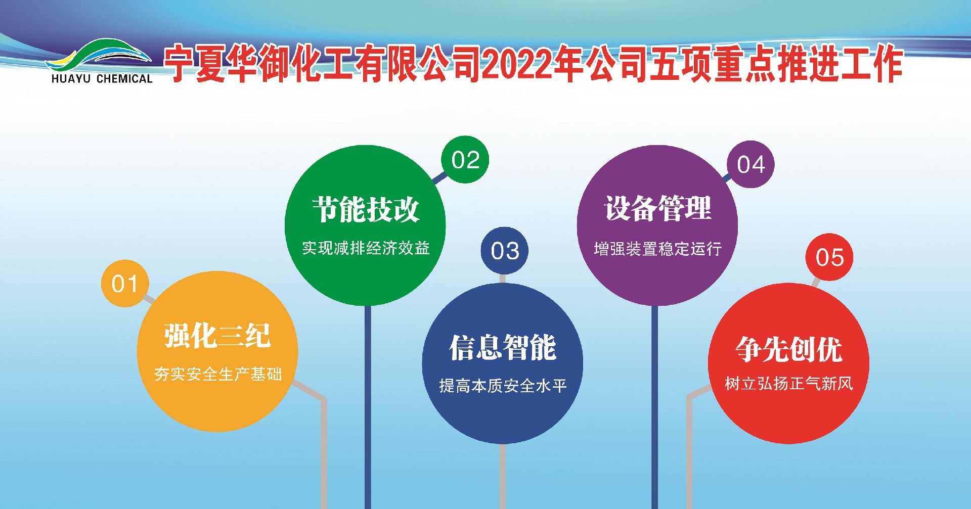 1677045707169529.jpg 華御5項牌.jpg